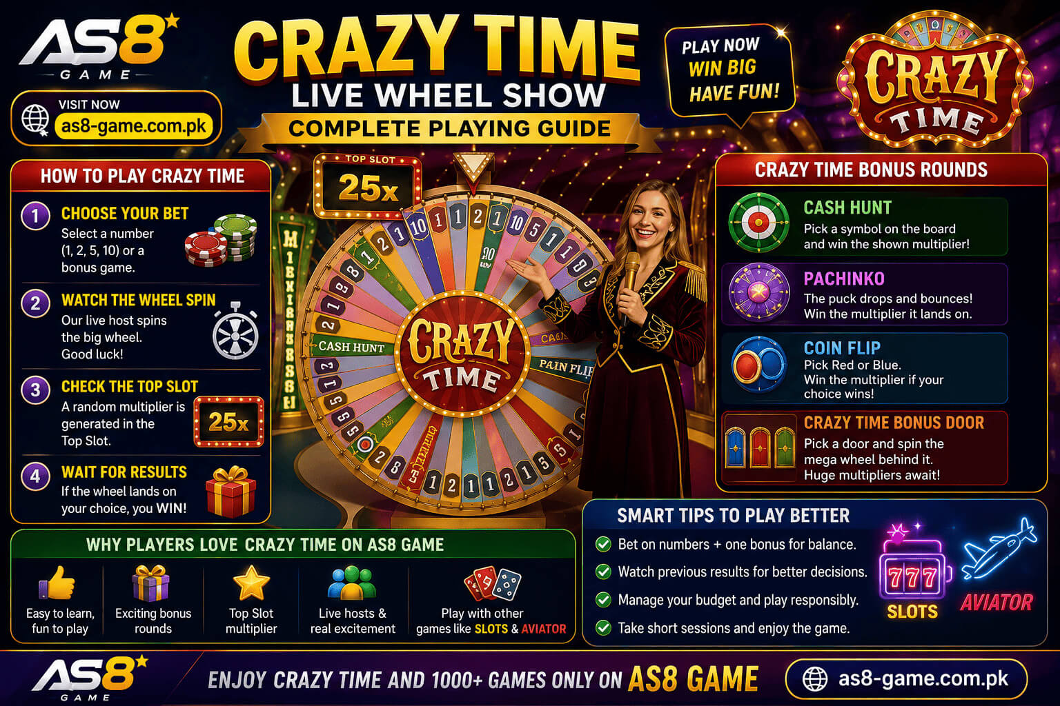 Crazy Time Game